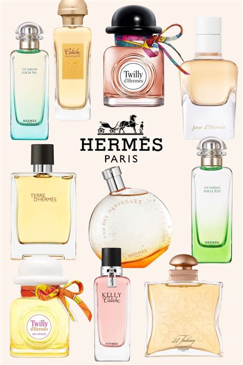 Shop for Hermes Perfumes & Colognes 